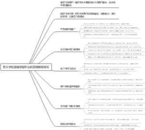 男大学生服装搭配平台的营销策略探究
