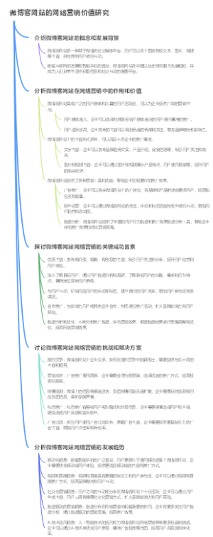 微博客网站的网络营销价值研究