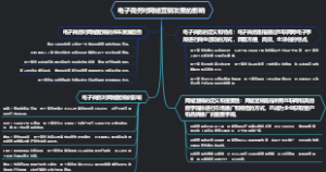 电子商务对网络营销发展的影响
