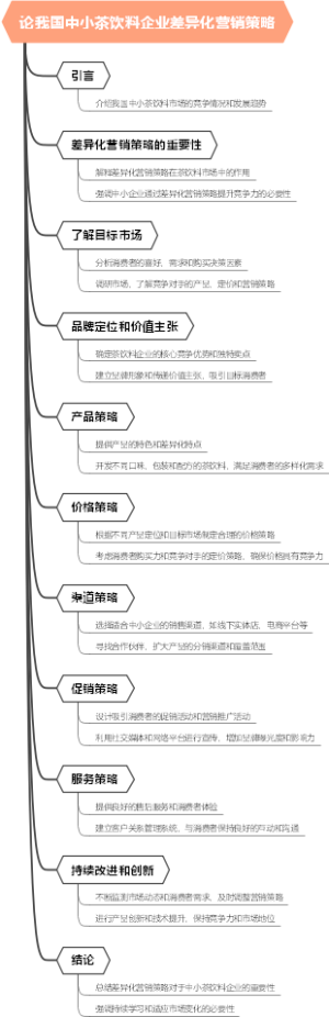 论我国中小茶饮料企业差异化营销策略