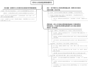 郑州人文地铁品牌策略研究