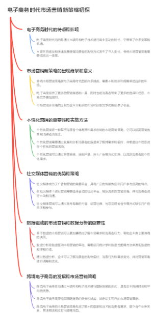 电子商务时代市场营销新策略初探