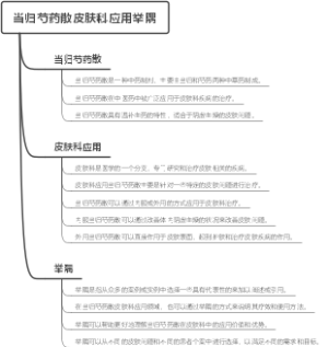 当归芍药散皮肤科应用举隅