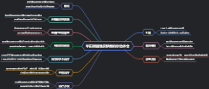 羊驼顽固性皮肤病的诊治体会