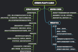 近期破伤风治疗方法简述