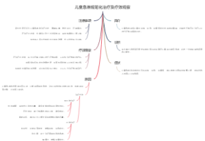 儿童急淋规范化治疗及疗效观察
