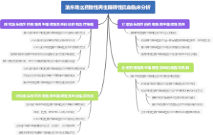 渝东地区药物性再生障碍性贫血临床分析