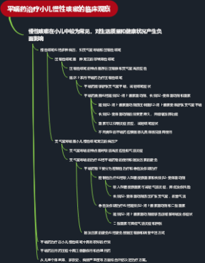 平喘药治疗小儿慢性咳嗽的临床观察