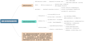 洛索洛芬透皮贴剂的研制