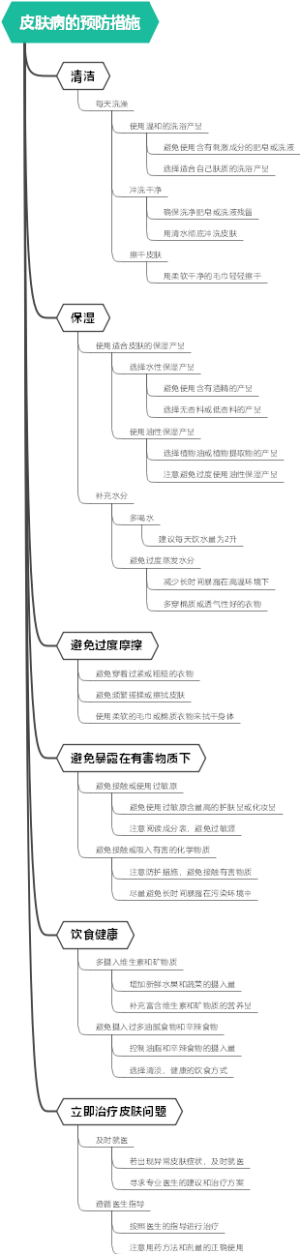 皮肤病的预防措施