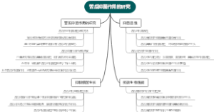 苦瓜抑菌作用的研究