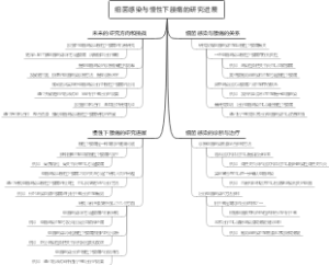 细菌感染与慢性下腰痛的研究进展