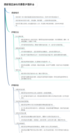 西部地区破伤风患者护理体会