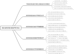 浅谈破伤风患者的护理体会