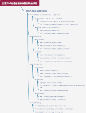 剖宫产术后患者拔除尿管时机的探讨