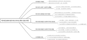 耳血在缺铁性贫血诊断中应用价值的评定