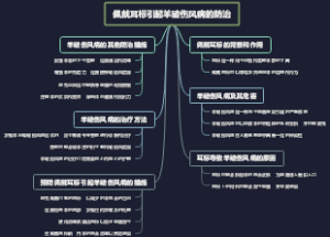 佩戴耳标引起羊破伤风病的防治