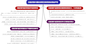 交腿皮瓣外固定修复足部皮肤缺损的护理