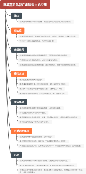 吡美莫司乳膏在皮肤科中的应用