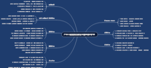 严重小腿毁损伤修复重建患者的护理