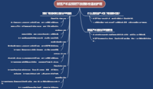 剖宫产术后预防下肢静脉栓塞的护理