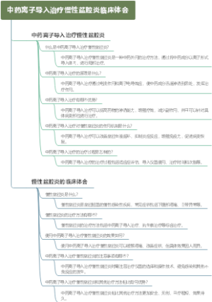 中药离子导入治疗慢性盆腔炎临床体会
