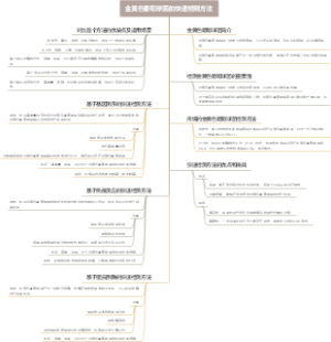 金黄色葡萄球菌的快速检测方法