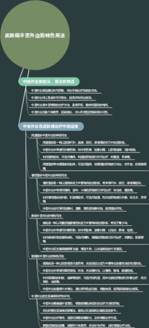 皮肤病中医外治的特色用法