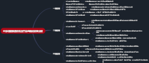 全自动腹膜透析机治疗白血病的效果分析