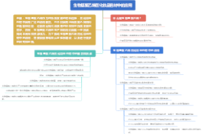生物基聚乙烯在化妆品包材中的应用