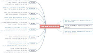手部高压注射伤伴发感染的治疗