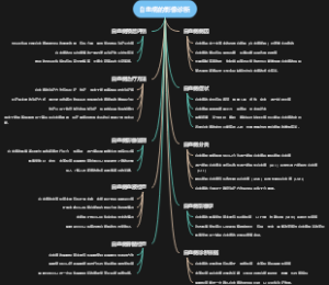 白血病的影像诊断