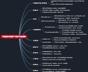 产后康抚对剖宫产术后产妇的影响