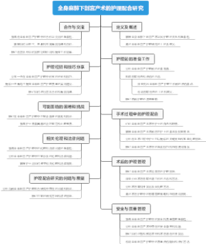 全身麻醉下剖宫产术的护理配合研究