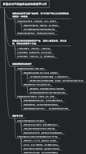 尿毒症合并尿路细菌感染病原学分析