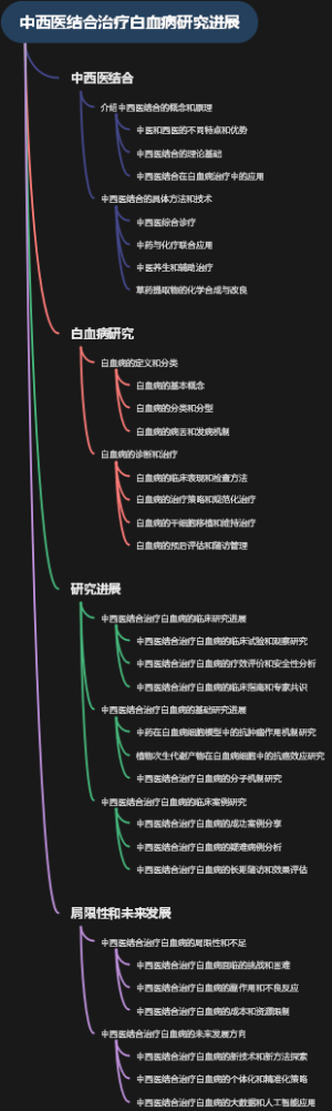 中西医结合治疗白血病研究进展