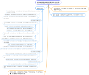 紫外线照射疗法在皮肤科的应用