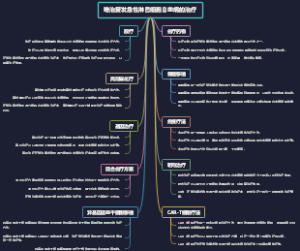 难治复发急性淋巴细胞白血病的治疗