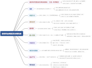 破伤风的病因及发病机制