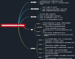 创伤性脾破裂患者的急救与护理体会