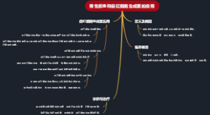 肾性贫血和促红细胞生成素的应用