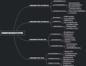 抗痿通痹贴膏的制备与疗效观察