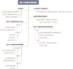 黄牛产后破伤风的防治