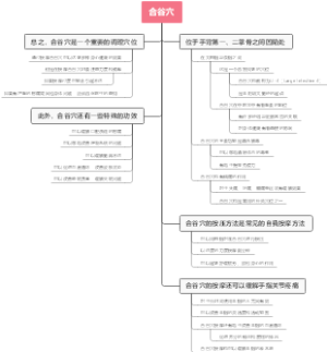 合谷穴