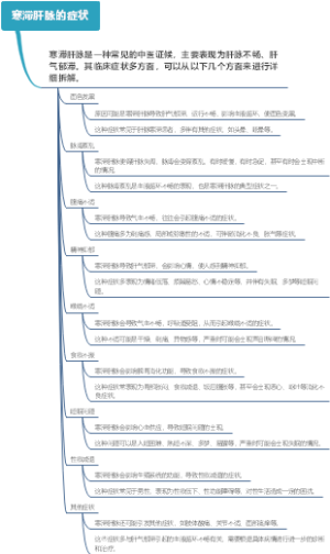 寒滞肝脉的症状