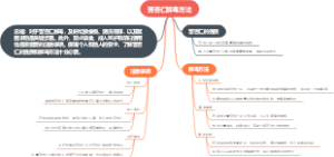 肩周炎