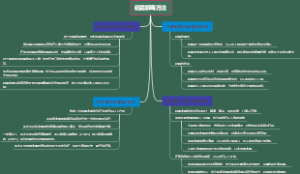 砒霜解毒方法