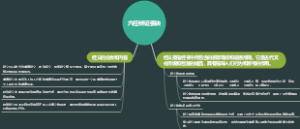 六经辨证要诀