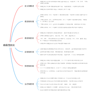 病毒性肝炎