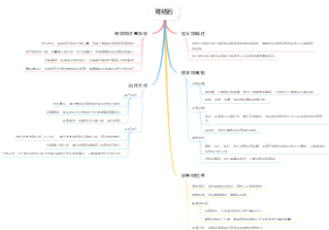 肾结石